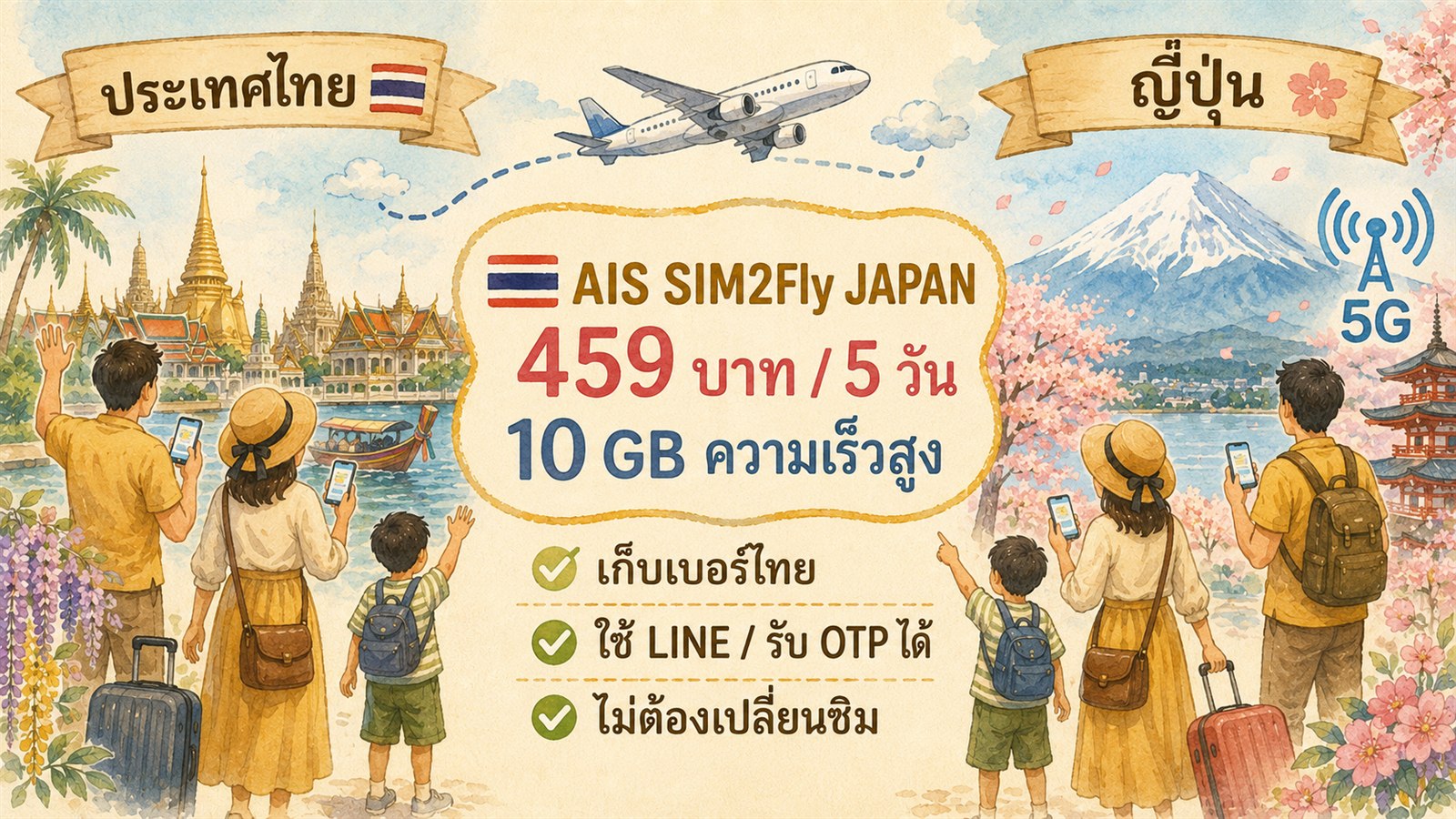 Illustration showing AIS SIM2Fly JAPAN package 459 baht 5 days 10 GB high speed with Thai family traveling from Thailand to Japan keeping same phone number