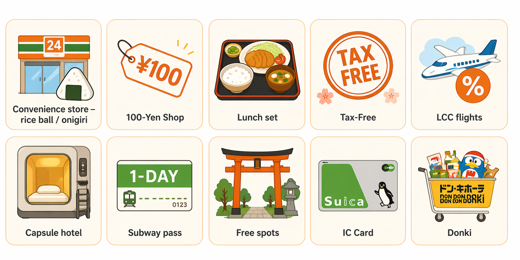 10 ไอคอนเคล็ดลับประหยัด — ร้านสะดวกซื้อ 100 yen Lunch Set Tax-Free LCC Capsule Subway Pass เที่ยวฟรี IC Card Donki