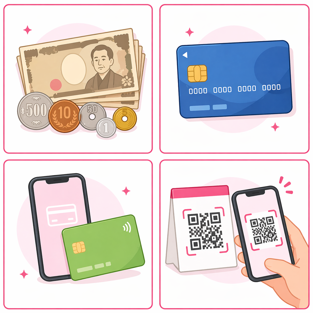 4 วิธีชำระเงินในญี่ปุ่น — เงินสด / บัตรเครดิต / บัตรเดบิต / QR